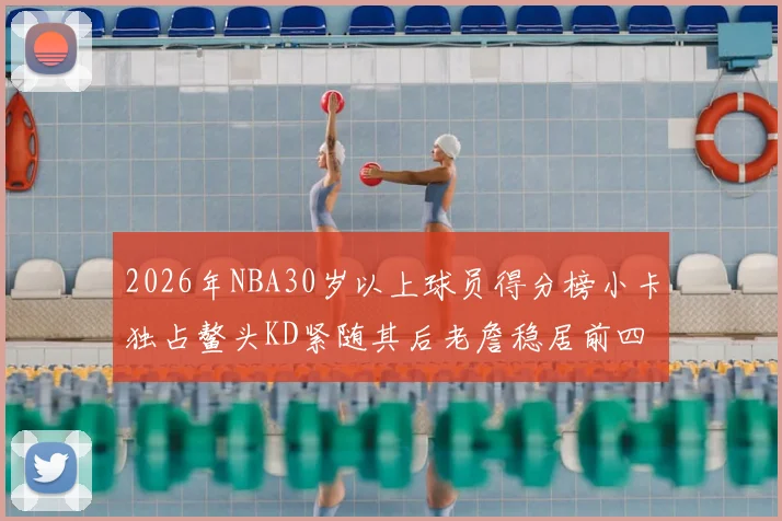 2026年NBA30岁以上球员得分榜小卡独占鳌头KD紧随其后老詹稳居前四