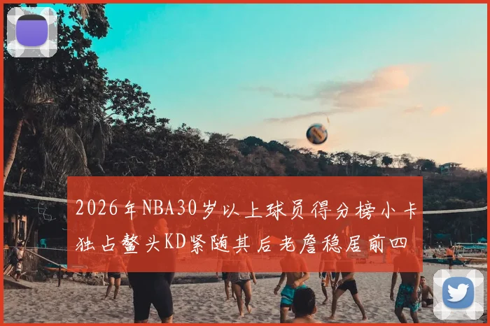 2026年NBA30岁以上球员得分榜小卡独占鳌头KD紧随其后老詹稳居前四