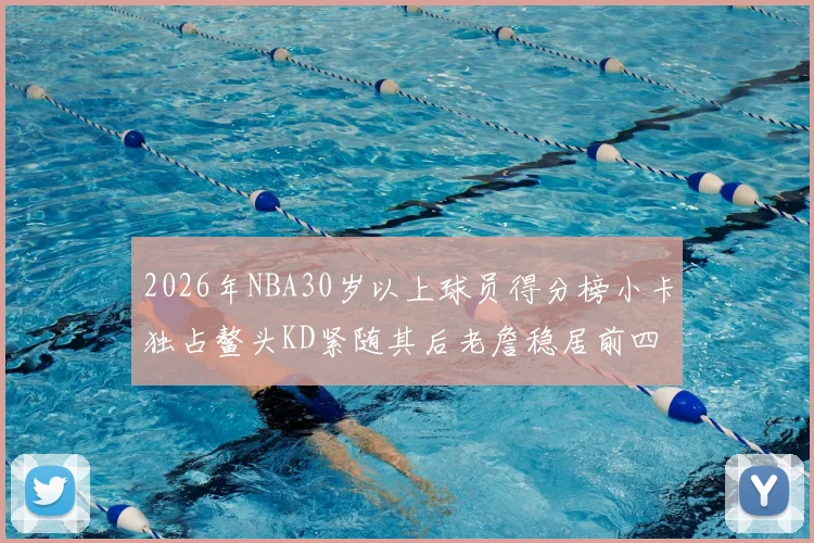 2026年NBA30岁以上球员得分榜小卡独占鳌头KD紧随其后老詹稳居前四